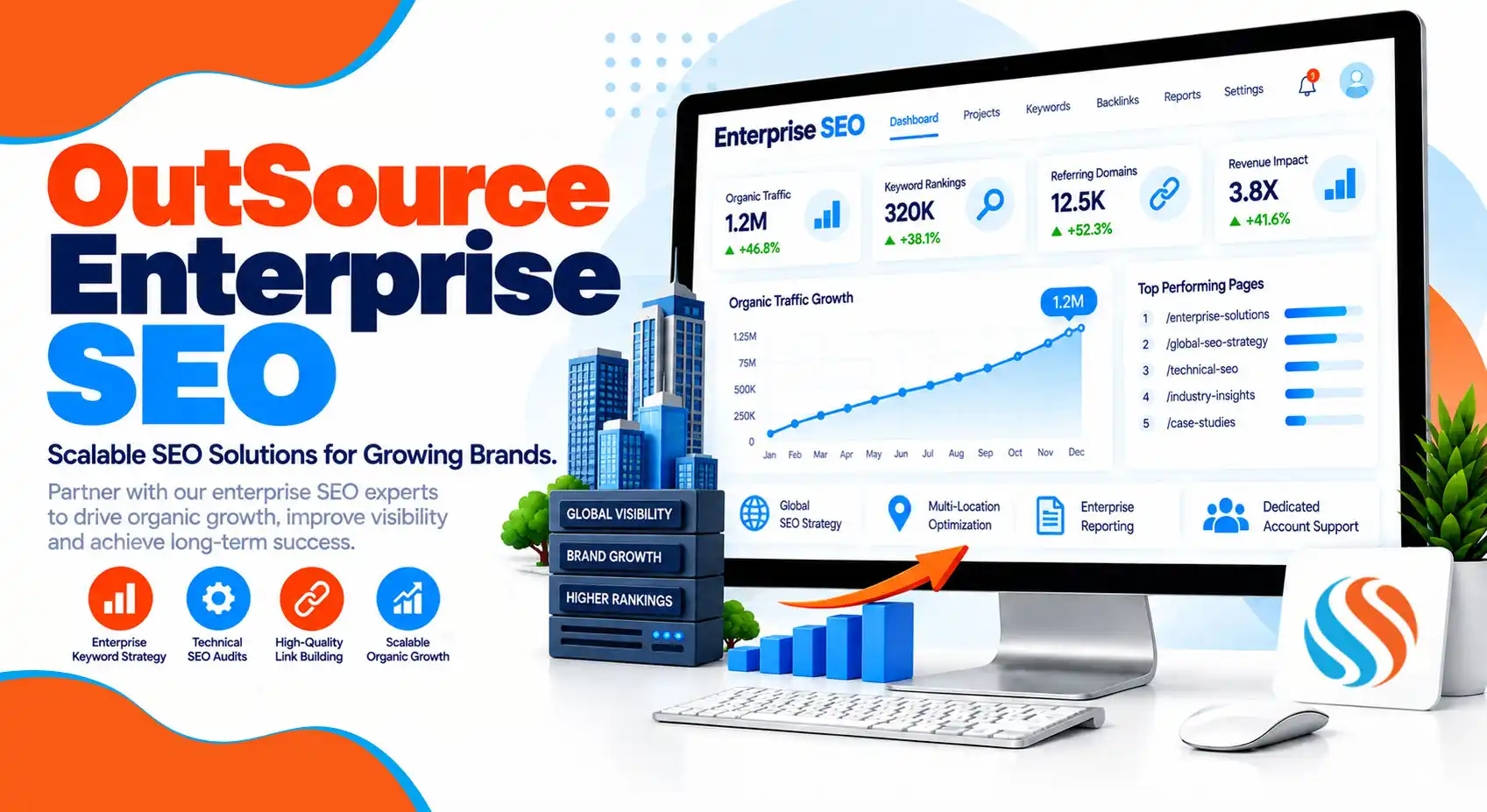 Outsource Enterprise SEO Services