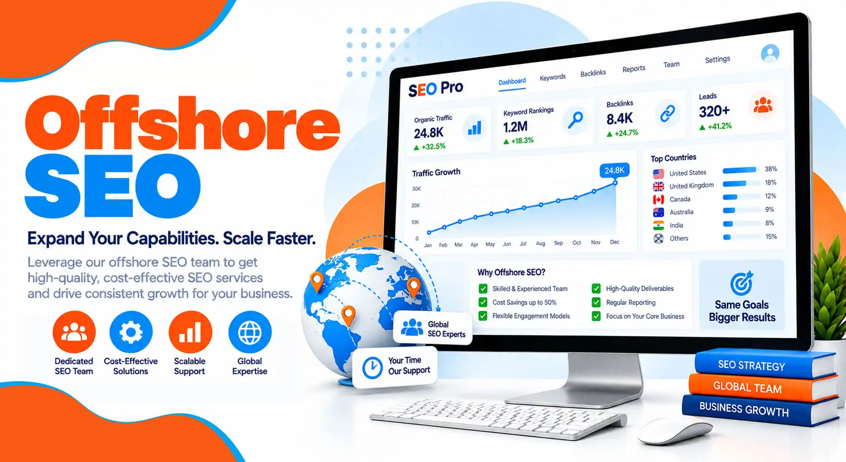 Offshore SEO Services