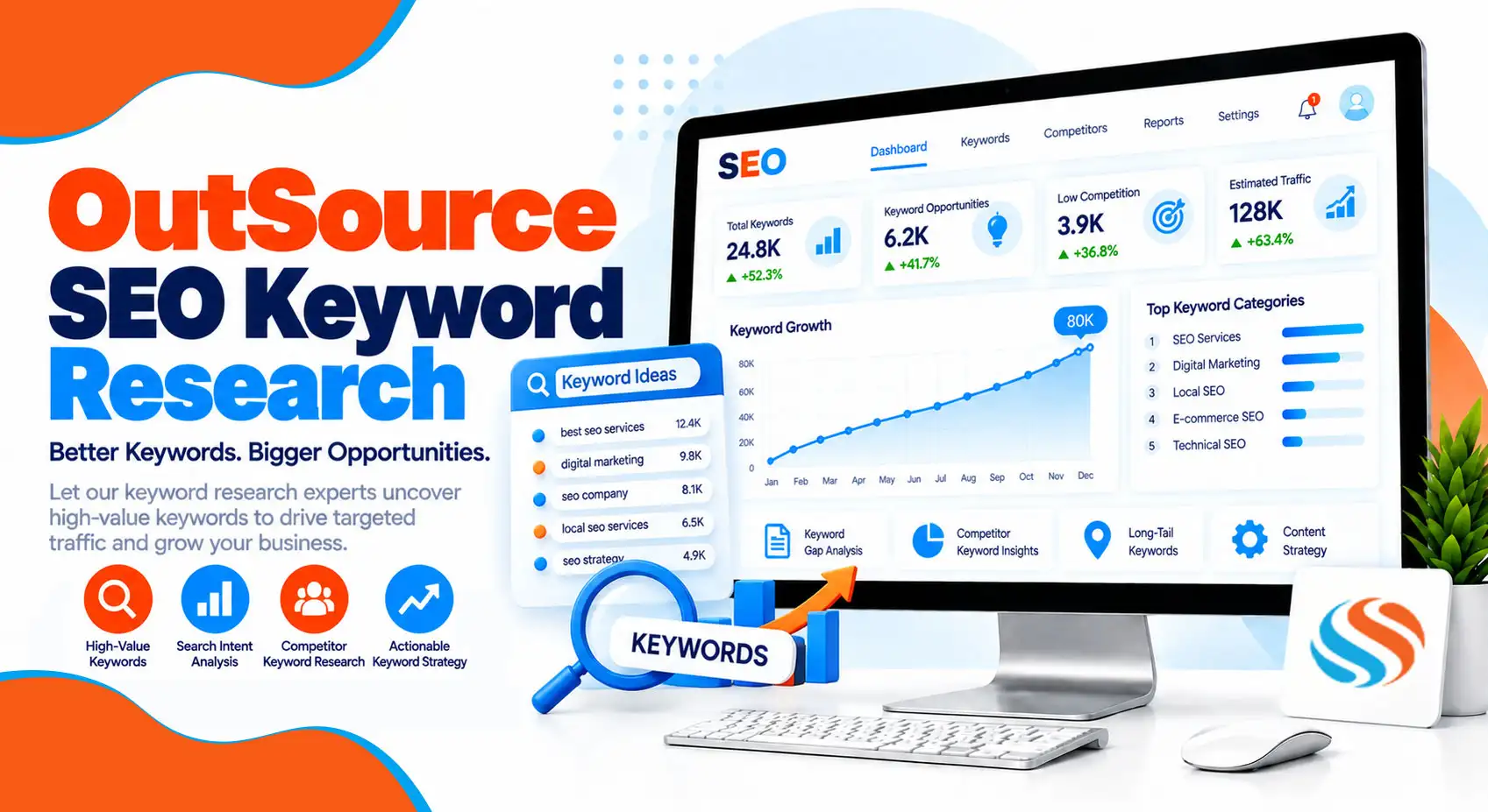 Outsource SEO Keyword Research Services