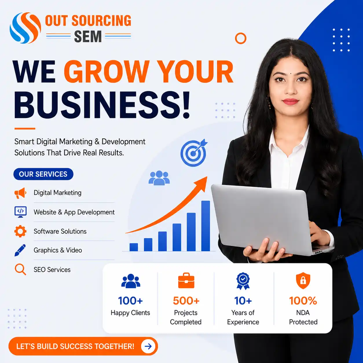 Digital Marketing Outsourcing